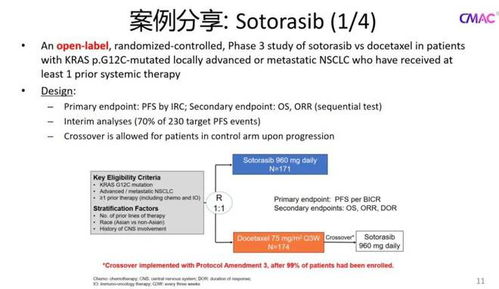 CMAC發(fā)布 單臂和開(kāi)放標(biāo)簽臨床試驗(yàn)的實(shí)操與考量——以工程和技術(shù)研究試驗(yàn)發(fā)展為例